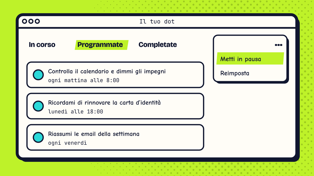 La finestra «Il tuo dot» con le schede In corso, Programmate e Completate. Nella scheda Programmate ci sono tre attività di esempio: controllare il calendario ogni mattina alle 8, ricordare il rinnovo della carta d’identità, riassumere le email ogni venerdì. In alto a destra è aperto il menu con «Metti in pausa», evidenziato, e «Reimposta».