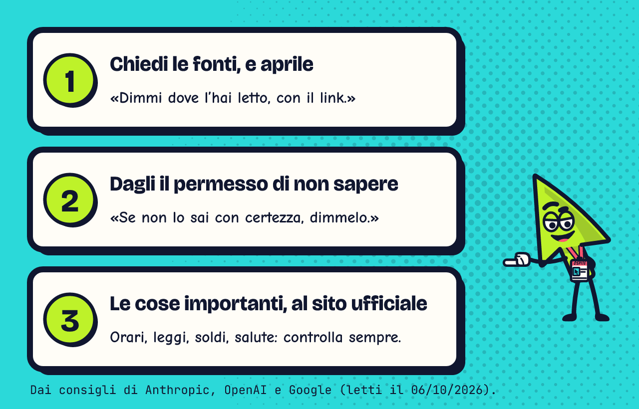 Tre schede numerate. Uno: chiedi le fonti, e aprile; per esempio «Dimmi dove l’hai letto, con il link». Due: dagli il permesso di non sapere; per esempio «Se non lo sai con certezza, dimmelo». Tre: le cose importanti, come orari, leggi, soldi e salute, controllale sempre sul sito ufficiale. Accanto, Serio indica le schede.