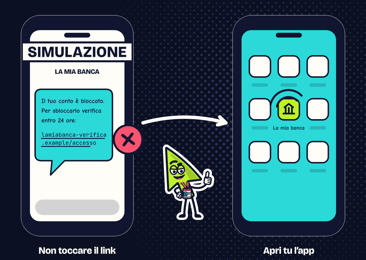 A sinistra, un finto SMS della banca: «Il tuo conto è bloccato. Per sbloccarlo verifica entro 24 ore», con un link a lamiabanca-verifica.example coperto da una grande croce. Una freccia porta al telefono di destra, dove si tocca l’app «La mia banca». In mezzo, Serio alza il pollice.